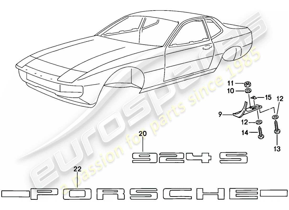 porsche 1987 (924s) copertura - targhette diagramma delle parti