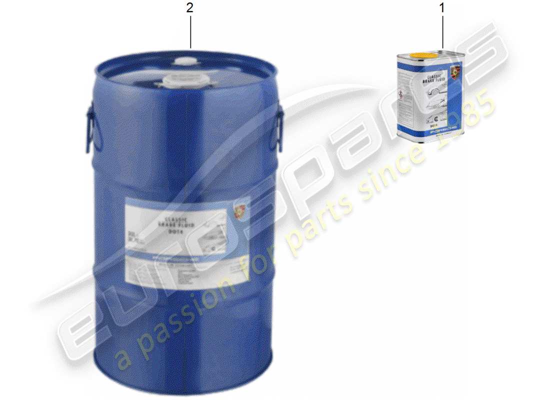 porsche 2001 (996) brake fluid - porsche classic diagramma delle parti