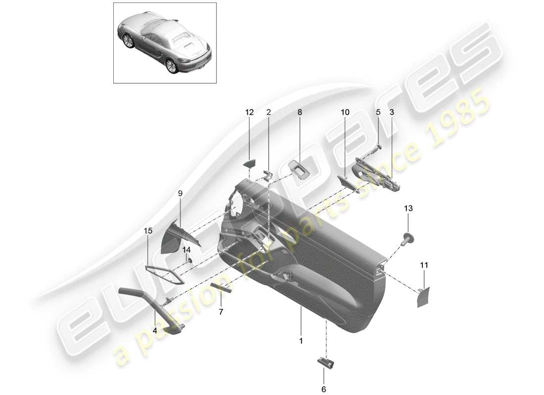 porsche 2015 (981 boxster) pannello della porta diagramma delle parti
