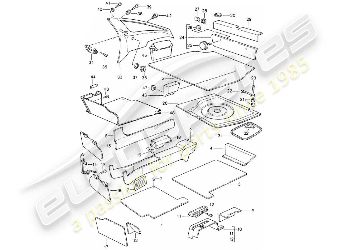 porsche 1994 (928) finiture diagramma delle parti