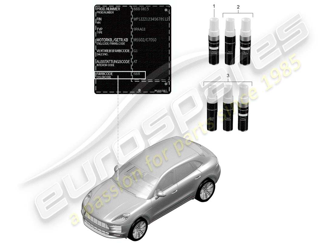 porsche 2020 (macan) stick per ritocchi vernice diagramma delle parti
