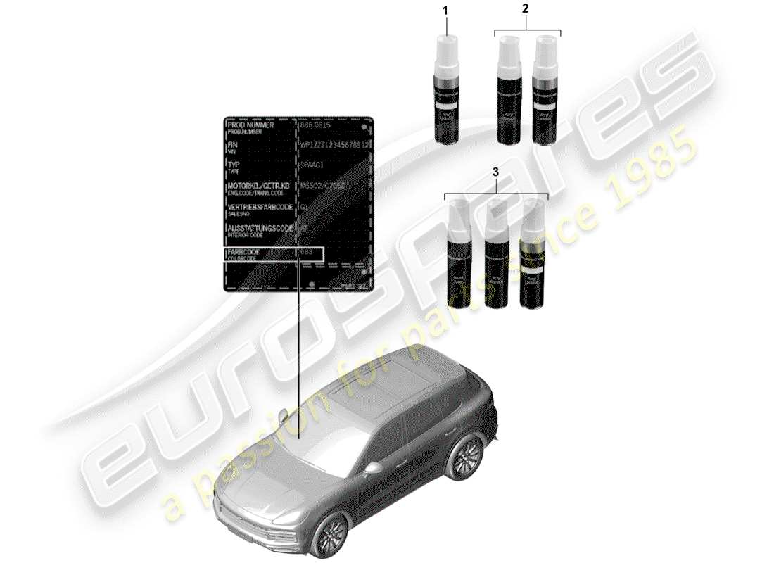 porsche 2019 (cayenne e3 9ya/9yb) stick per ritocchi vernice diagramma delle parti