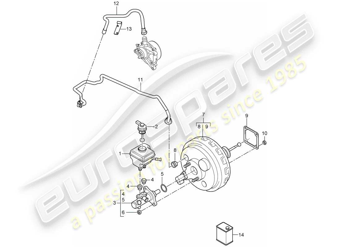 porsche 2008 (cayenne e1 9pa) cilindro maestro del freno schema delle parti