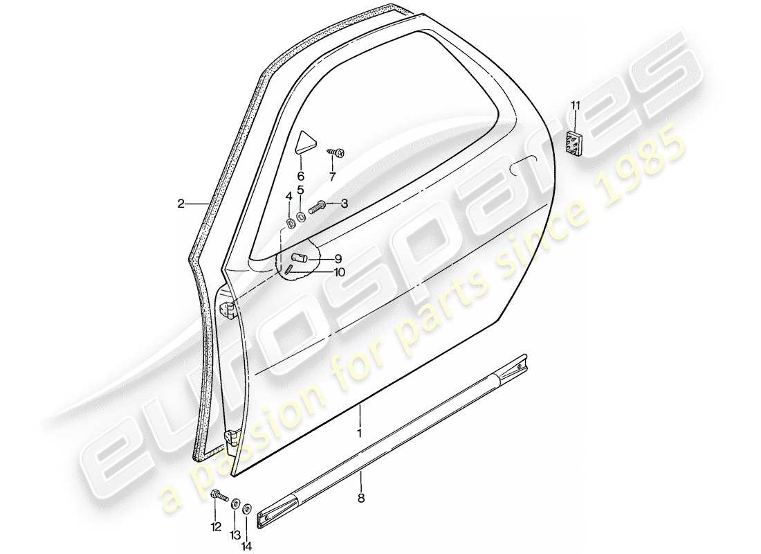 porsche 1985 (928) guscio della porta diagramma delle parti