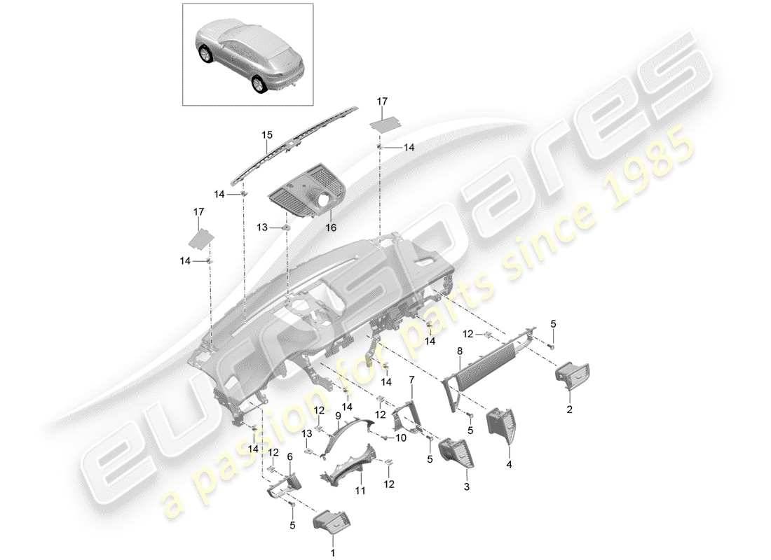 porsche 2016 (macan) accessori schema delle parti