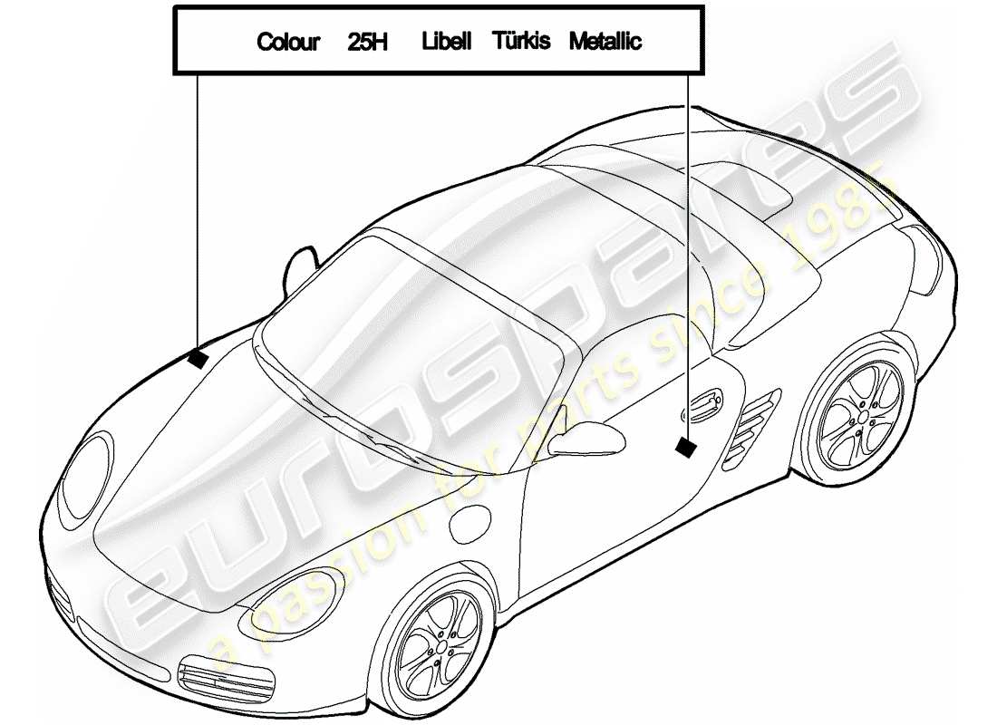 porsche 2009 (987 boxster) stick per ritocchi vernice diagramma delle parti