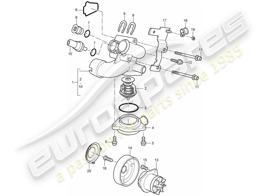 porsche 2005 (cayenne e1 9pa) schema delle parti della pompa dell'acqua