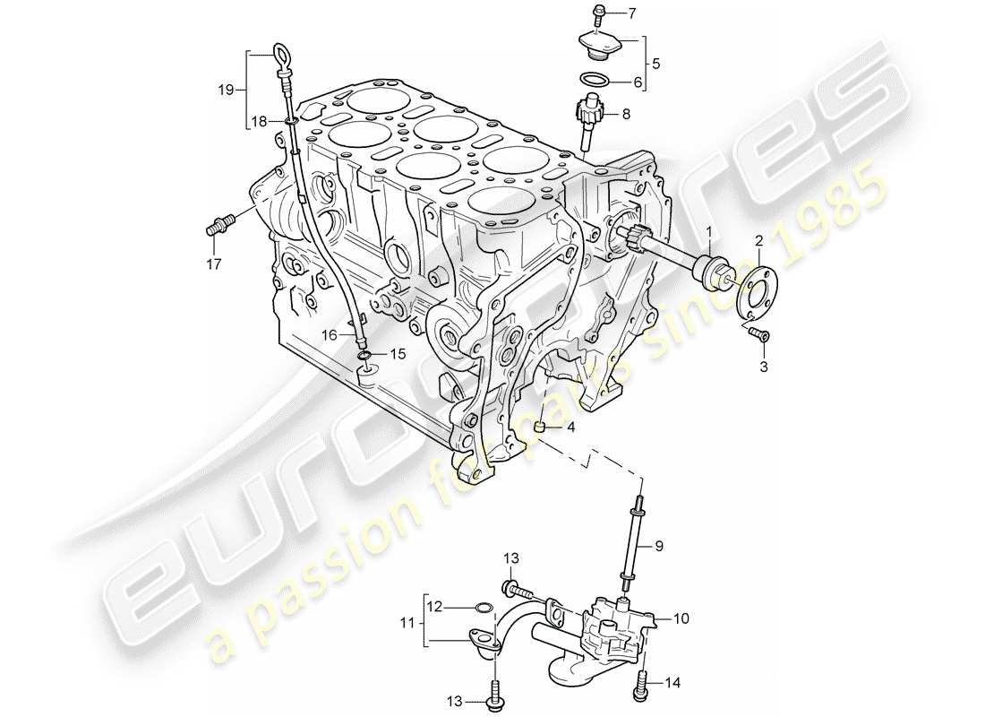 porsche 2006 (cayenne e1 9pa) pompa dell'olio diagramma delle parti