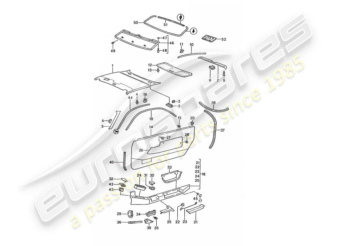 porsche 1990 (928) pannello portiera - pannello di rivestimento del tetto schema delle parti