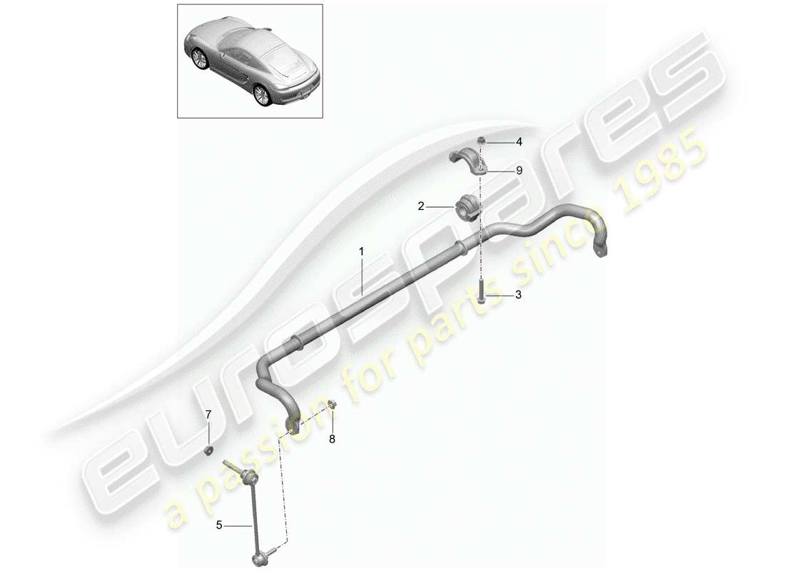 porsche 2014 (981 cayman) stabilizzatore diagramma delle parti