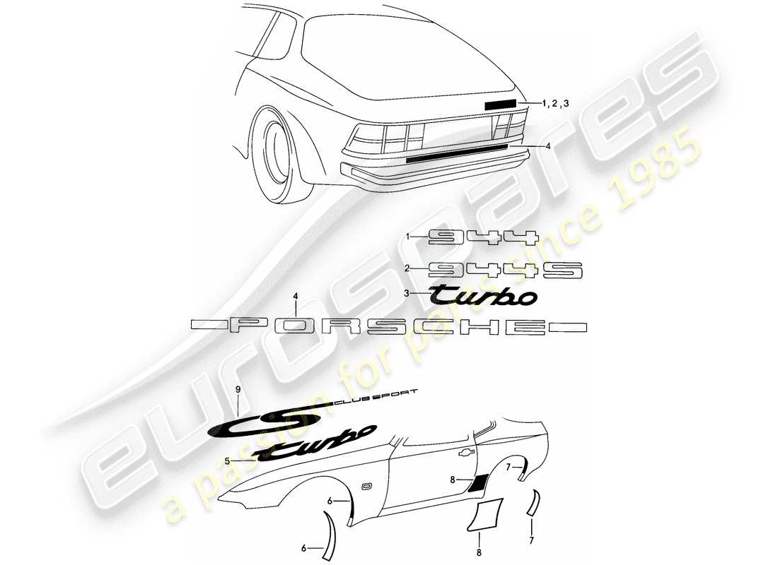 porsche 1986 (944) targhette - lamiera protezione pietra diagramma delle parti