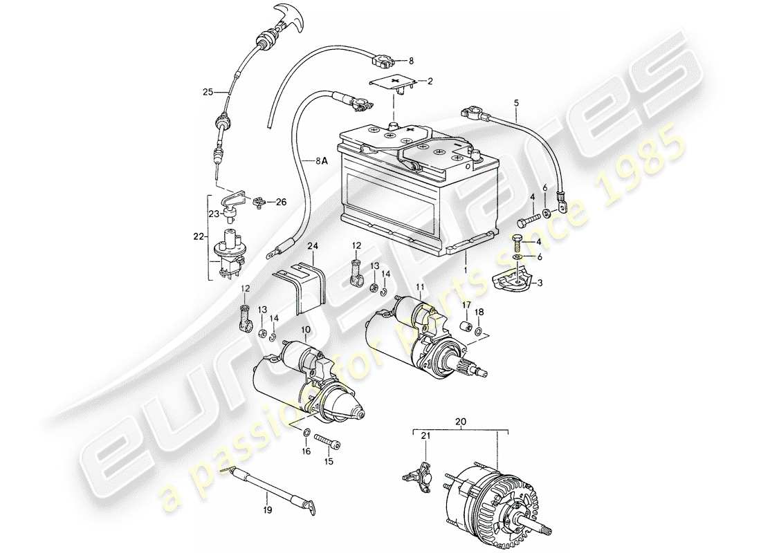 porsche 1995 (993) batteria - cablaggi - avviamento - alternatore schema parte