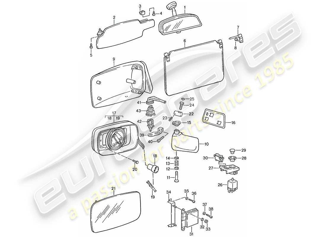 porsche 1990 (928) visiera parasole - specchio retrovisore interno - specchio retrovisore schema delle parti