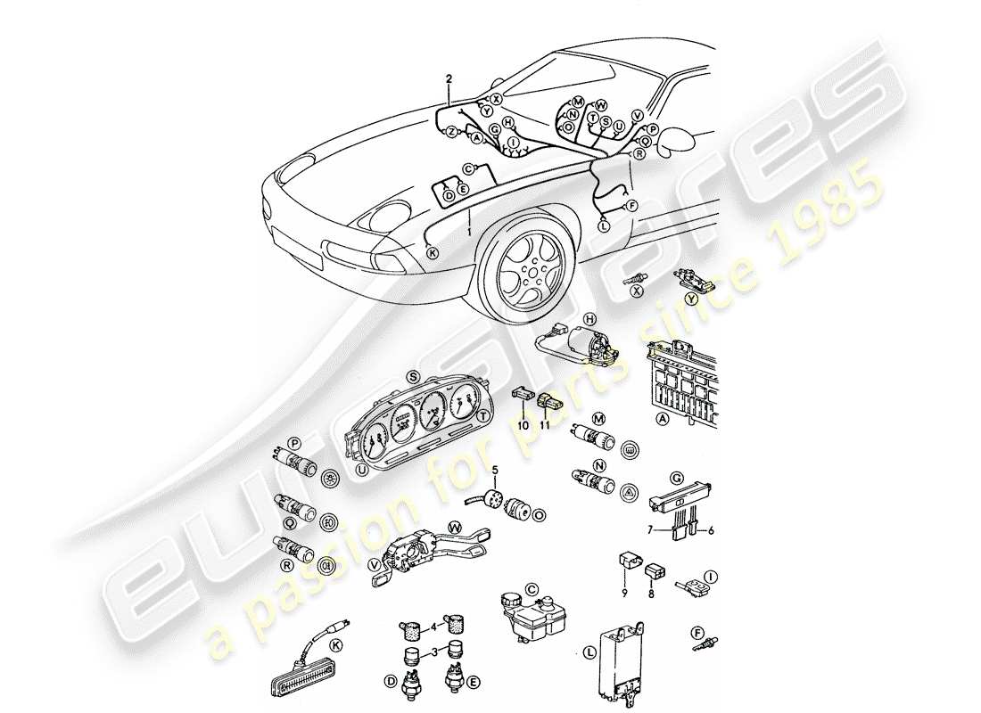 porsche 1995 (928) cablaggio - cruscotto diagramma delle parti