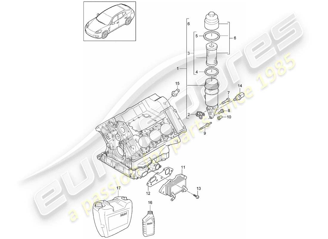 porsche 2013 (panamera 970) schema delle parti filtro olio