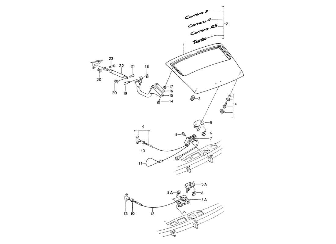 porsche 1994 (964) copertina diagramma delle parti