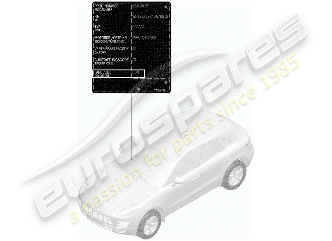 porsche 2015 (macan) bastoncino per ritocchi di vernice diagramma delle parti