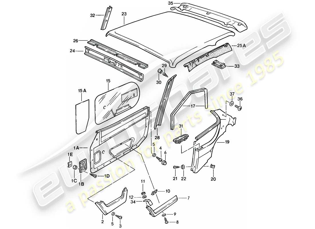 porsche 1986 (924s) finiture diagramma delle parti