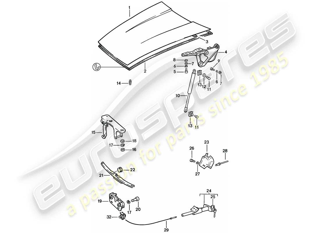 porsche 1985 (911) copertina diagramma delle parti