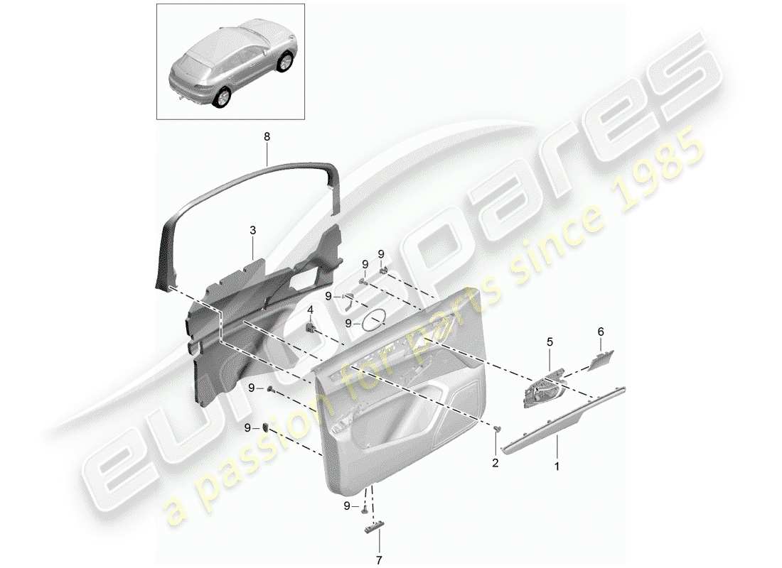 porsche 2015 (macan) accessori diagramma delle parti