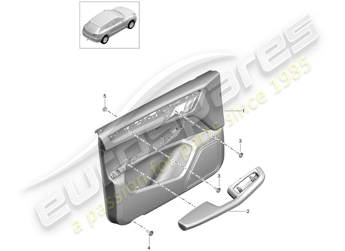porsche 2016 (macan) schema delle parti del pannello della porta