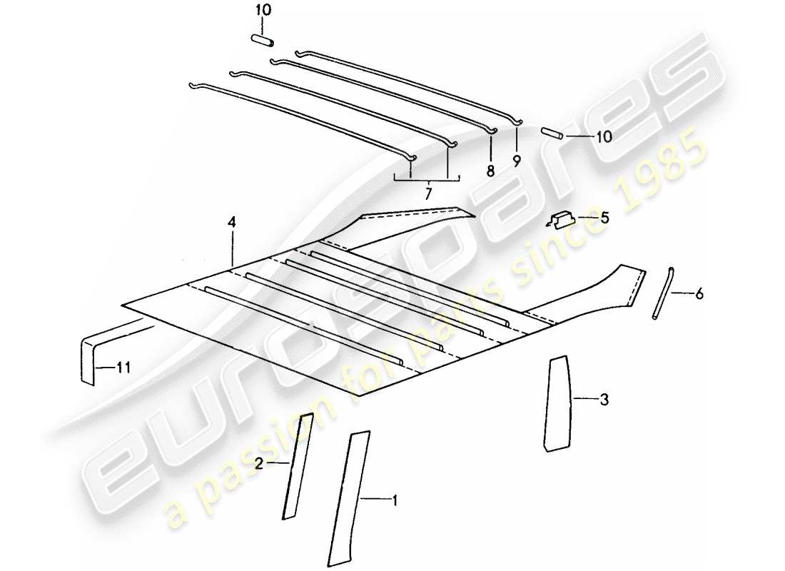 porsche 1997 (993) dotazioni interne - tetto diagramma delle parti