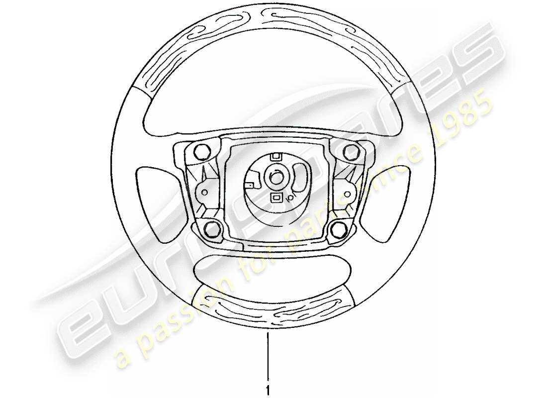 porsche 2011 (tequipment) volante con airbag diagramma delle parti