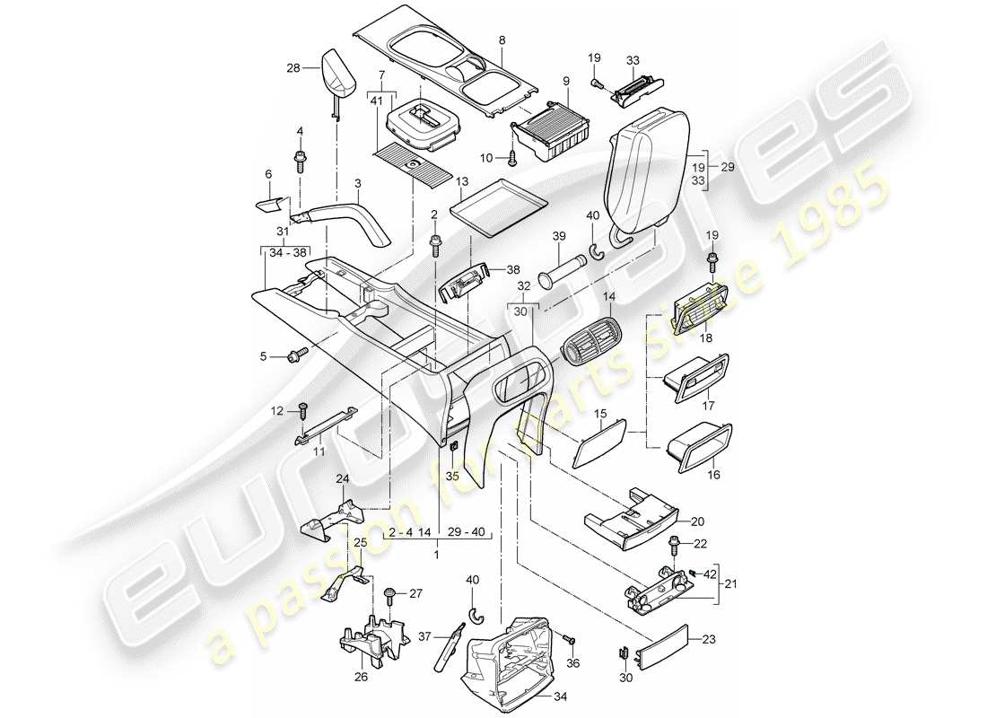 porsche 2007 (cayenne e1 9pa) console centrale diagramma delle parti