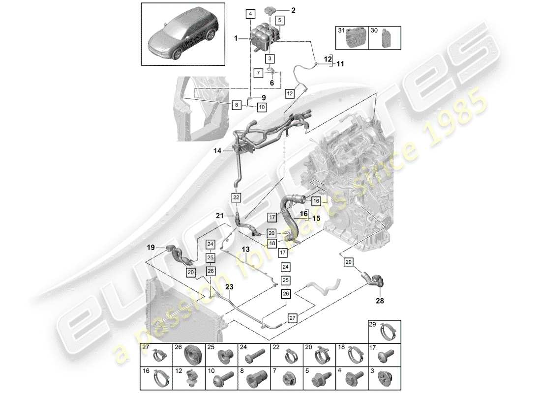 porsche 2019 (cayenne e3 9ya/9yb) raffreddamento ad acqua diagramma delle parti