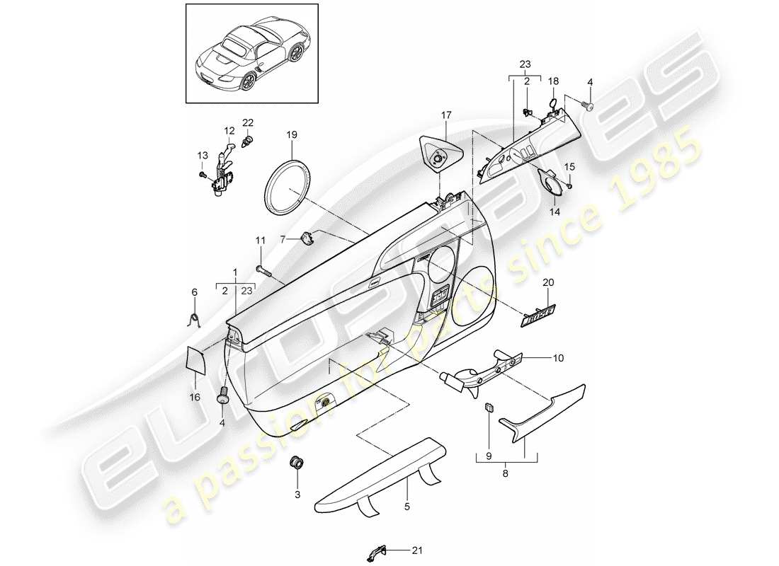 porsche 2009 (987 boxster) schema delle parti del pannello della porta