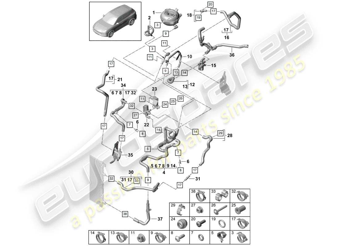 porsche 2020 (cayenne e3 9ya/9yb) diagramma delle parti del raffreddamento ad acqua