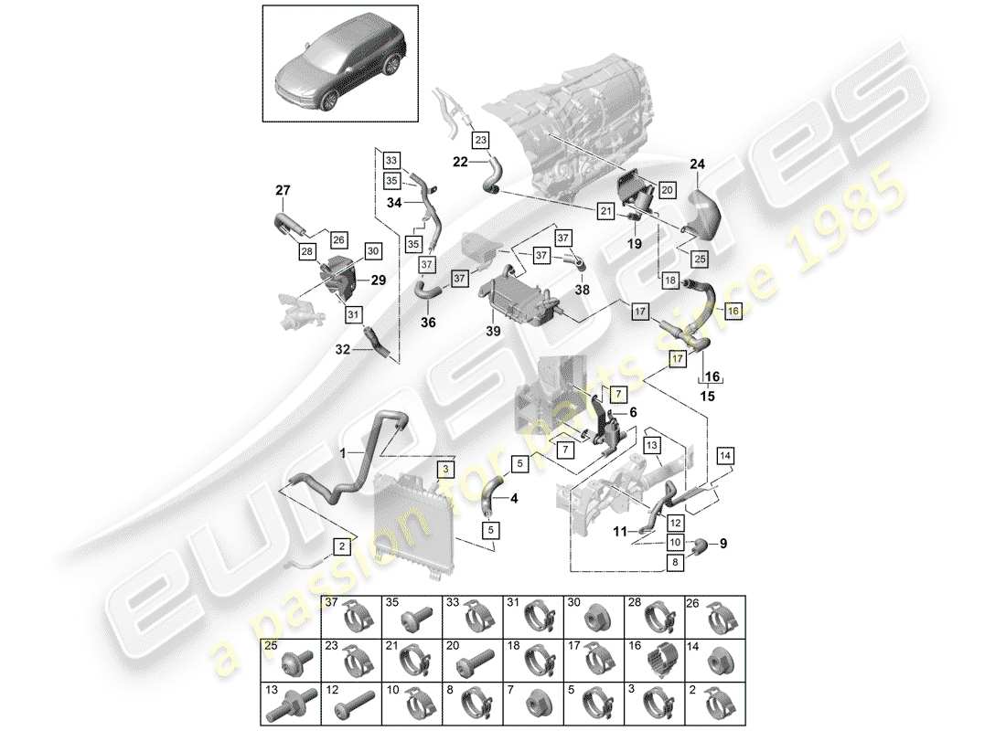 porsche 2020 (cayenne e3 9ya/9yb) diagramma delle parti del raffreddamento ad acqua