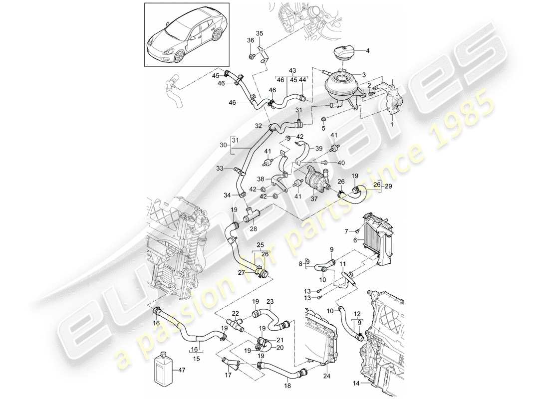 porsche 2011 (panamera 970) diagramma delle parti del raffreddamento ad acqua