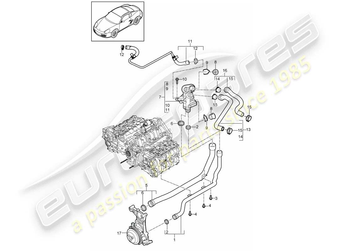 porsche 2011 (987 cayman) collegamento schema delle parti