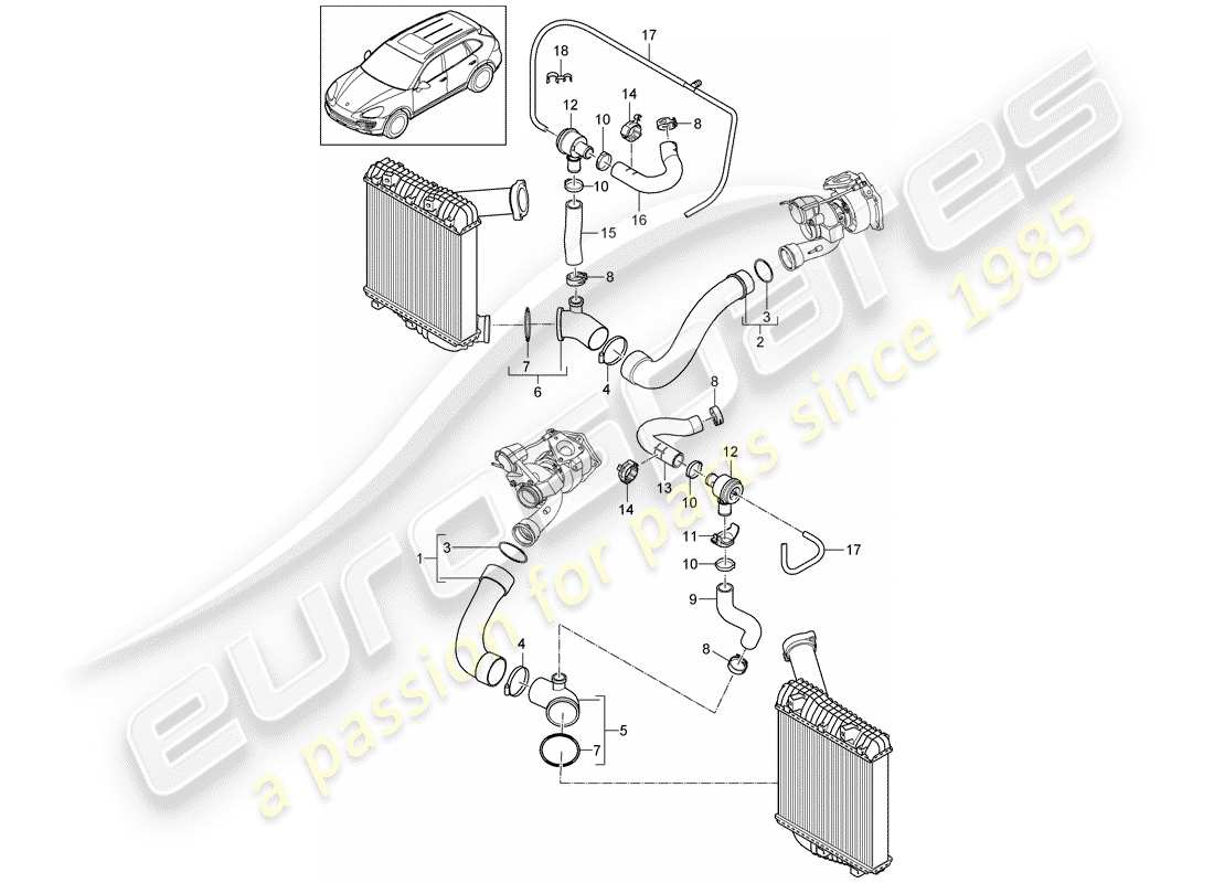 porsche cayenne e2 (2016) schema delle parti del raffreddatore dell'aria di carica