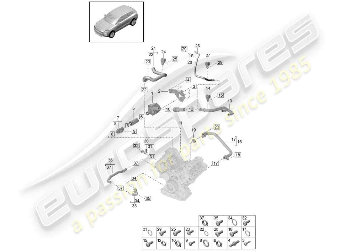 porsche 2019 (macan) raffreddamento ad acqua diagramma delle parti