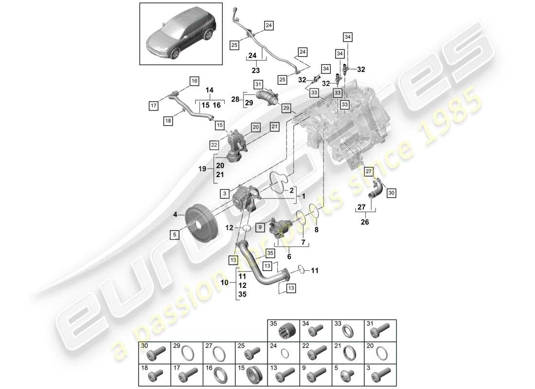 porsche 2019 (cayenne e3 9ya/9yb) pompa dell'acqua diagramma delle parti