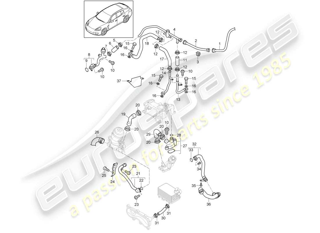 porsche 2010 (cayenne e1 9pa) sistema di raffreddamento del liquido di raffreddamento diagramma delle parti