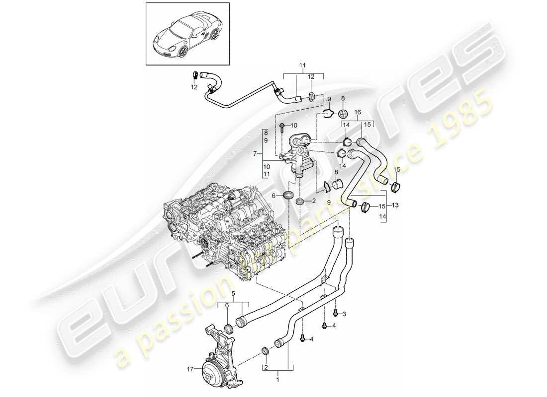 porsche 2009 (987 boxster) connessione diagramma delle parti