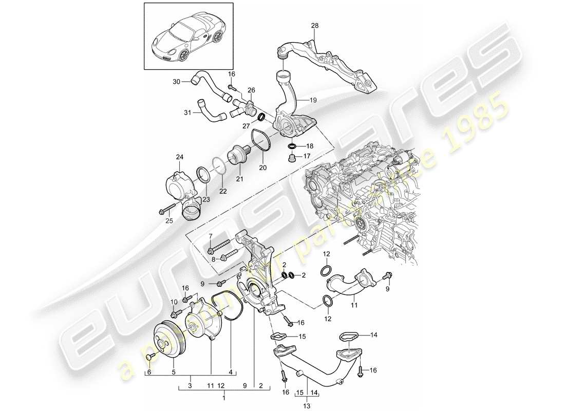 porsche 2009 (987 boxster) pompa dell'acqua diagramma delle parti