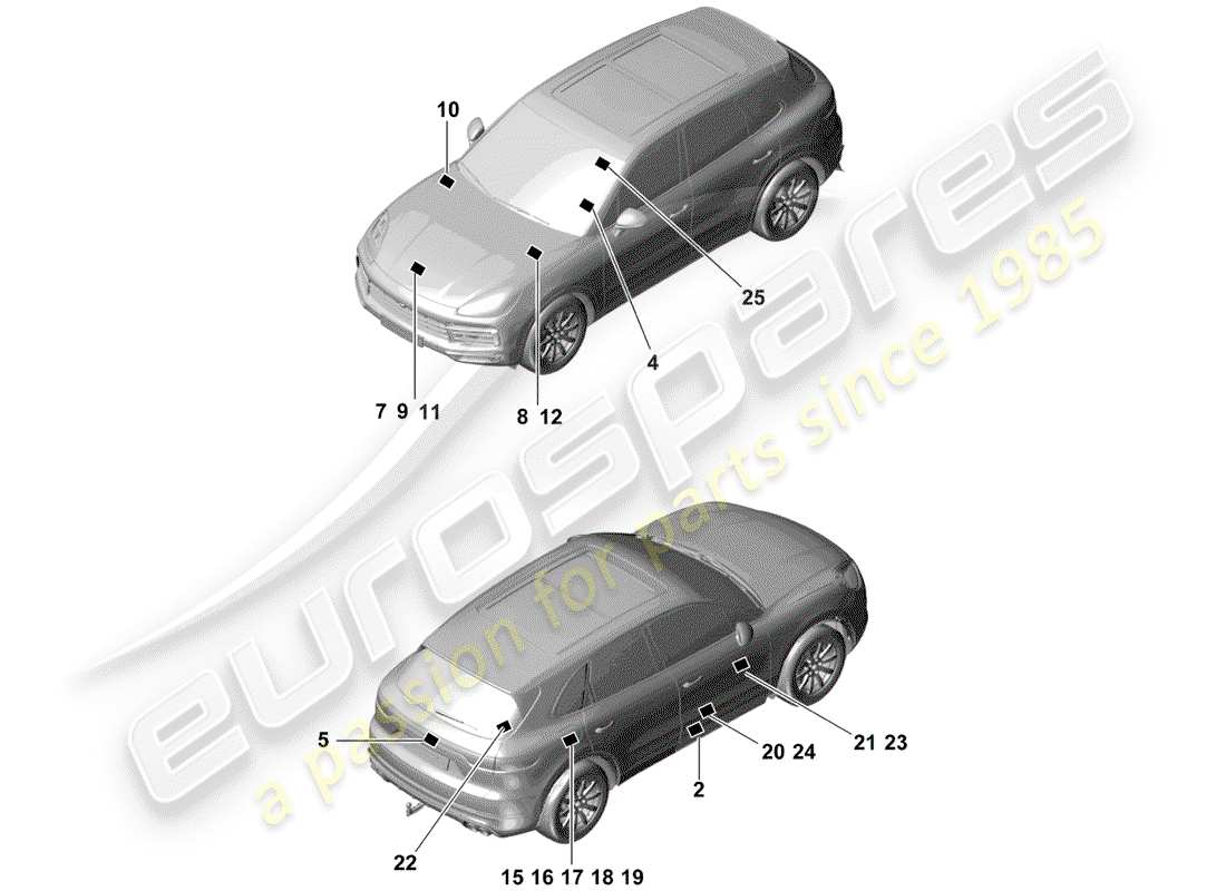 porsche 2020 (cayenne e3 9ya/9yb) segnali/avvisi diagramma delle parti