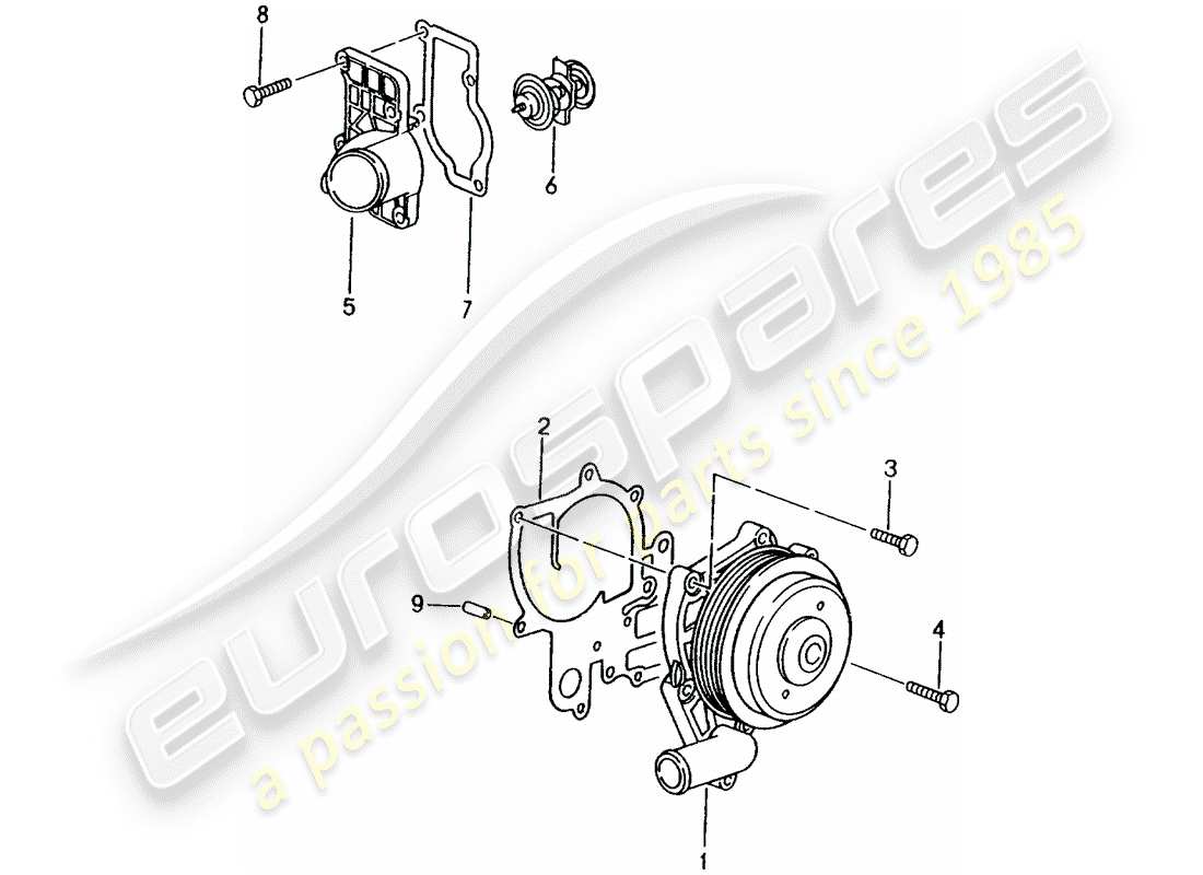 porsche 1998 (986 boxster) pompa dell'acqua - alloggiamento del termostato diagramma delle parti
