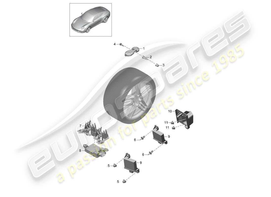 porsche 991 (2013) schema delle parti del sistema di controllo della pressione dei pneumatici