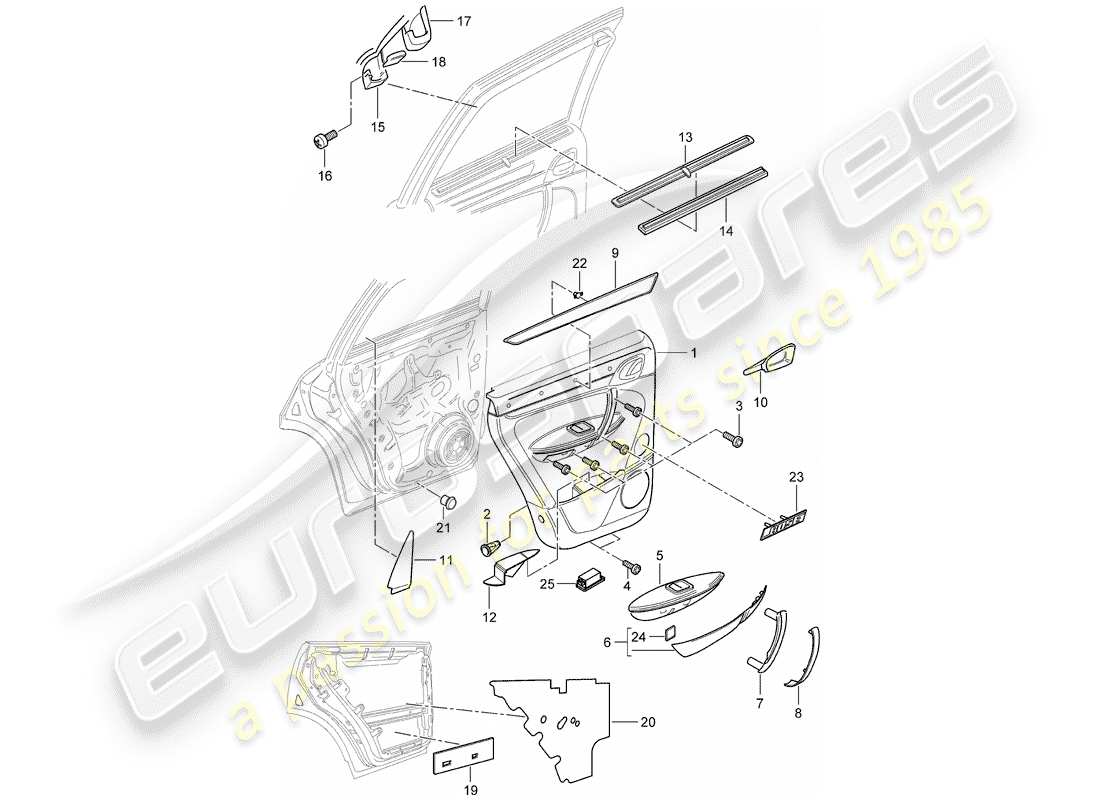 porsche 2007 (cayenne e1 9pa) pannello della porta diagramma delle parti