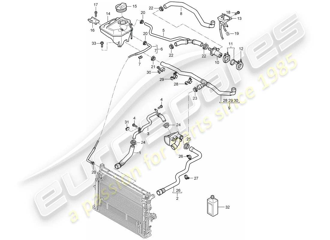 porsche 2004 (cayenne e1 9pa) raffreddamento ad acqua diagramma delle parti