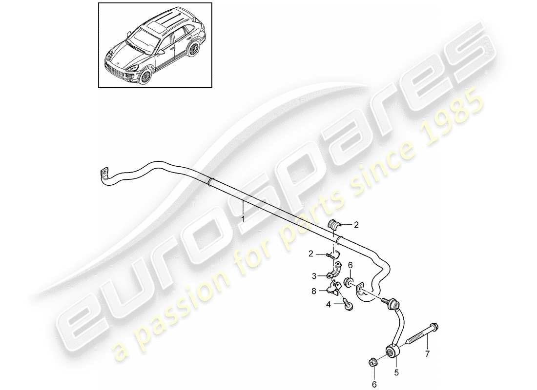 porsche 2011 (cayenne e2 92a) stabilizzatore diagramma delle parti