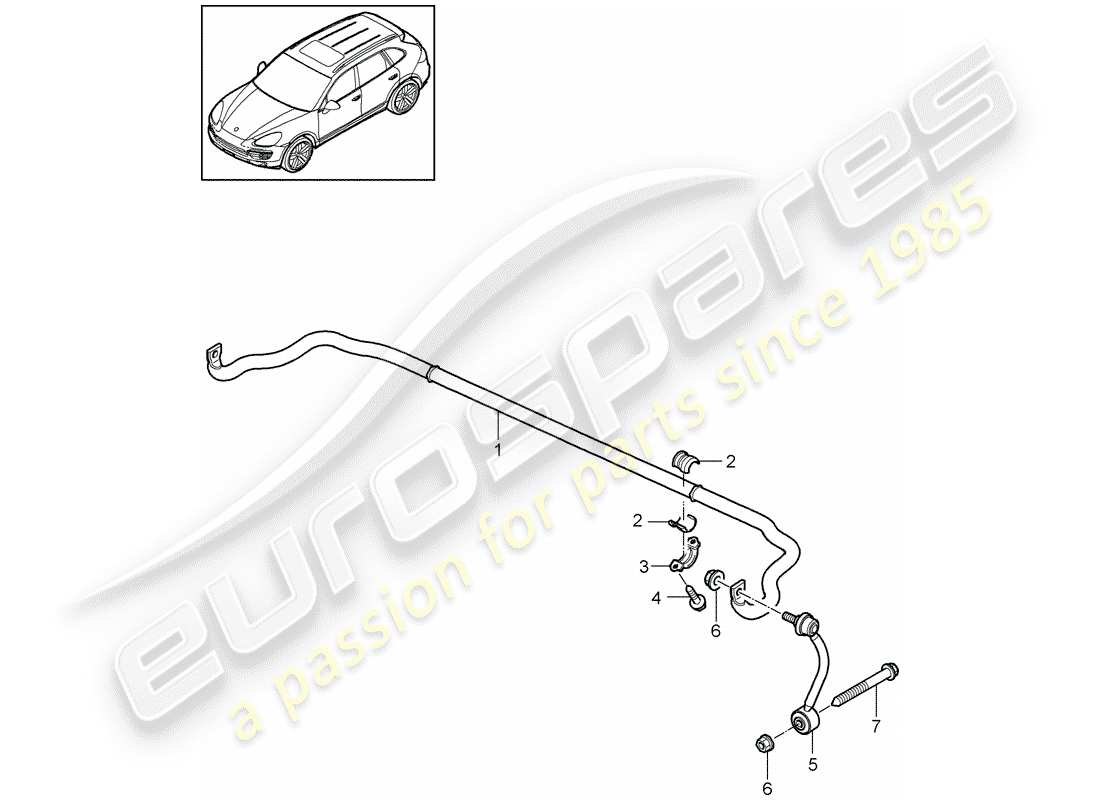 porsche 2013 (cayenne e2 92a) diagramma delle parti stabilizzatore
