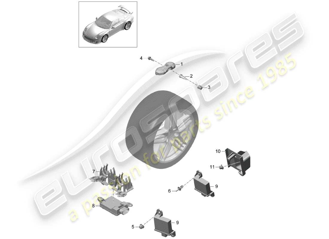 porsche 2016 (991-1 r/gt3/rs) schema delle parti del sistema di controllo della pressione dei pneumatici