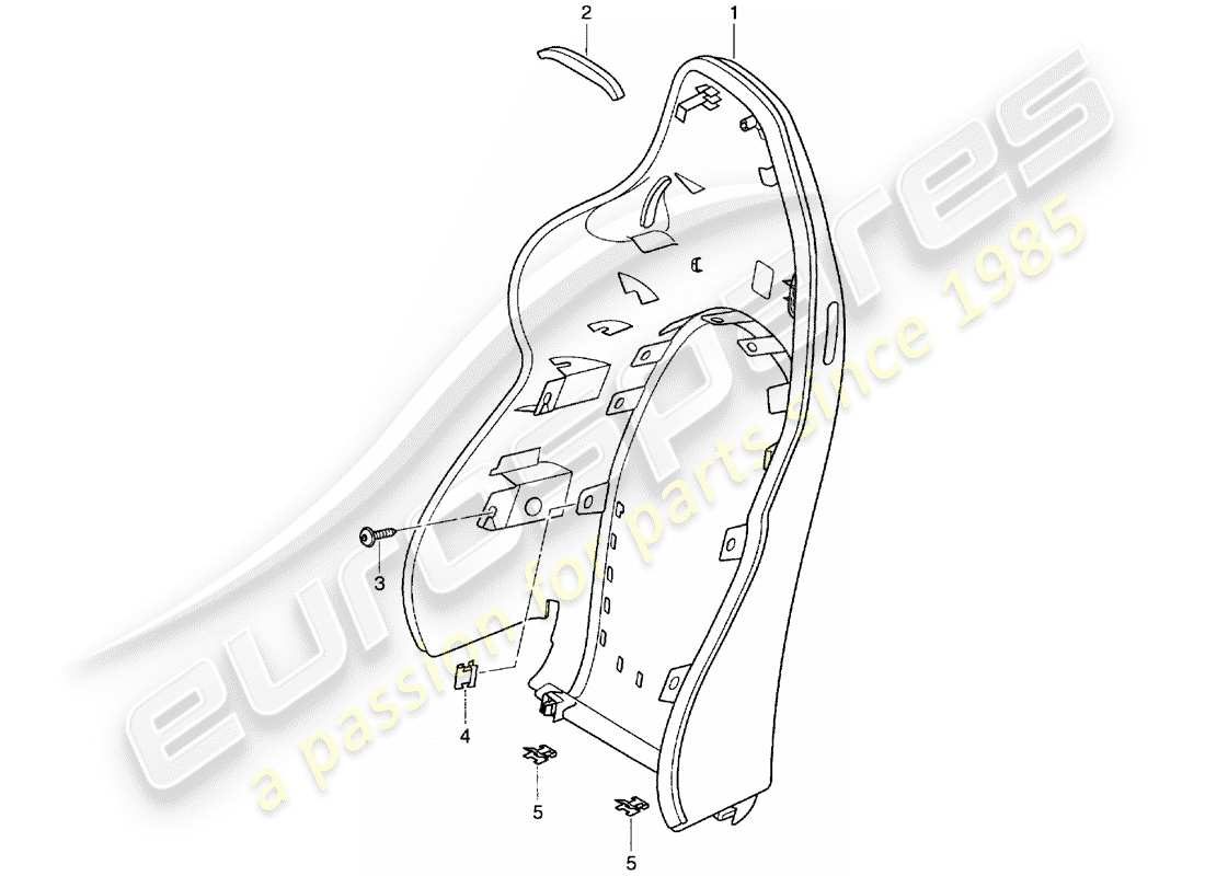 porsche 2003 (996 turbo / gt2) guscio schienale - sedile sportivo schema delle parti