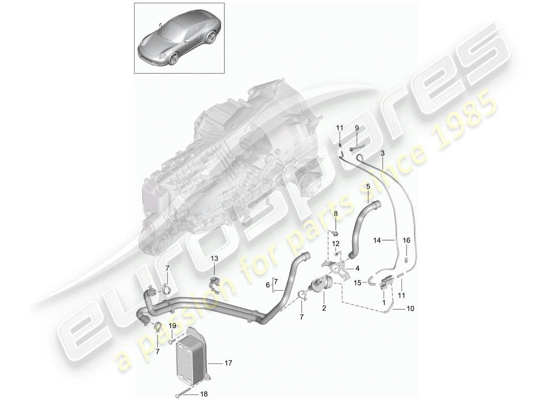 porsche 2015 (991-1) cambio manuale diagramma delle parti